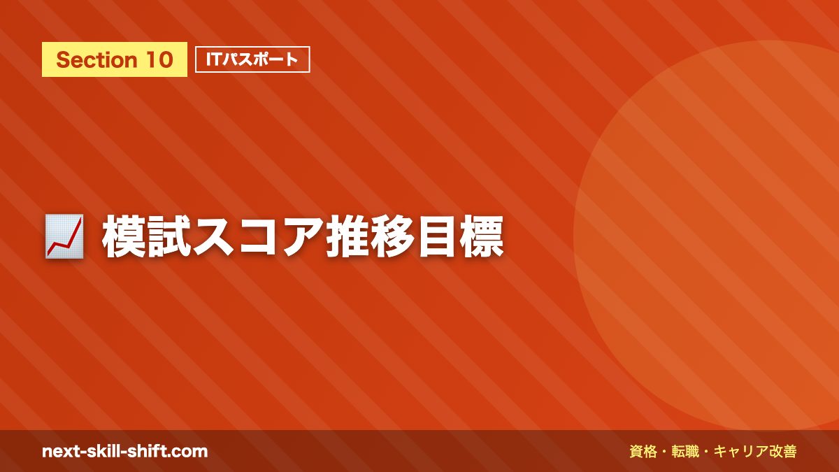 📈 模試スコア推移目標