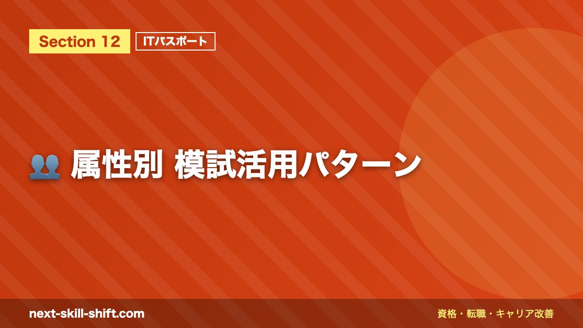 👥 属性別 模試活用パターン