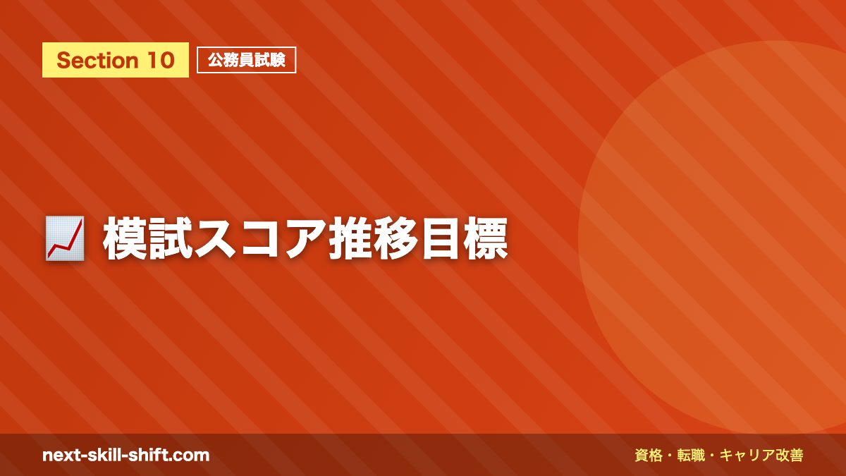 📈 模試スコア推移目標