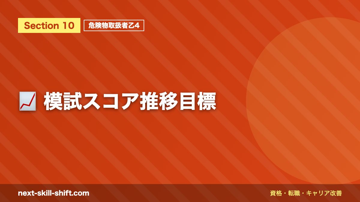 📈 模試スコア推移目標