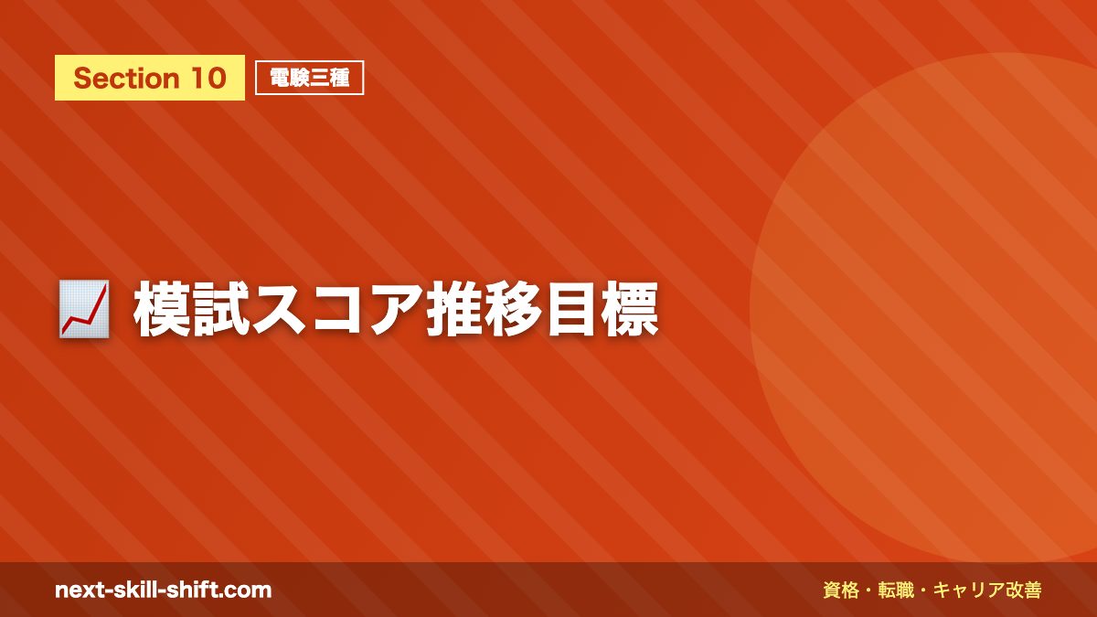 📈 模試スコア推移目標