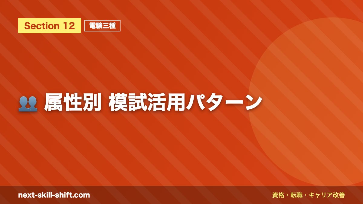 👥 属性別 模試活用パターン