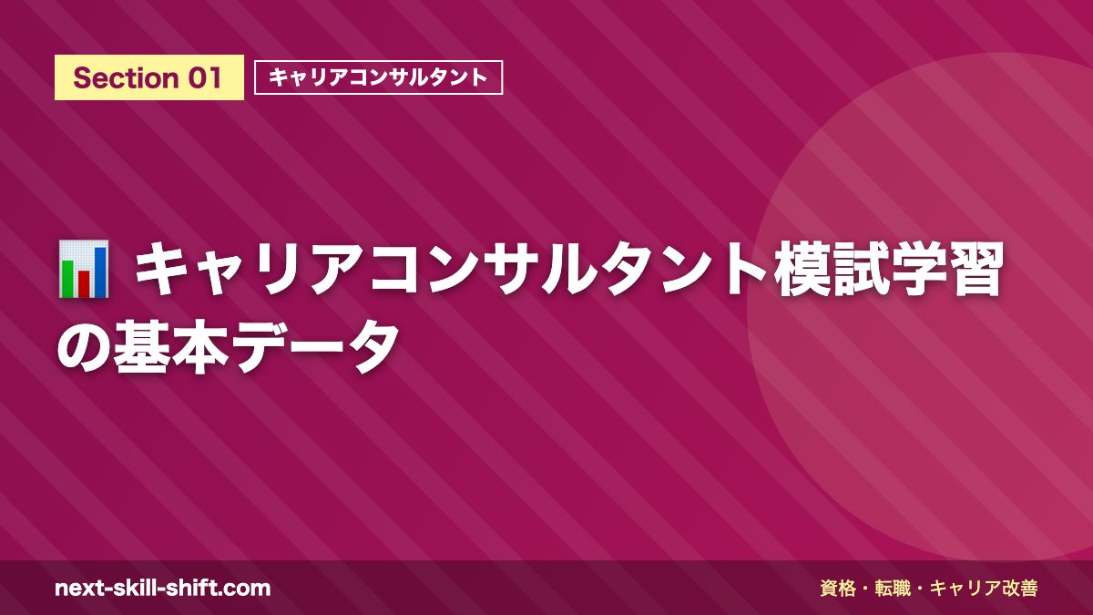 📊 キャリアコンサルタント模試学習の基本データ