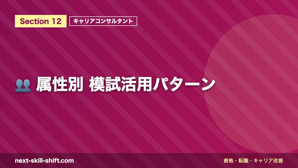 👥 属性別 模試活用パターン