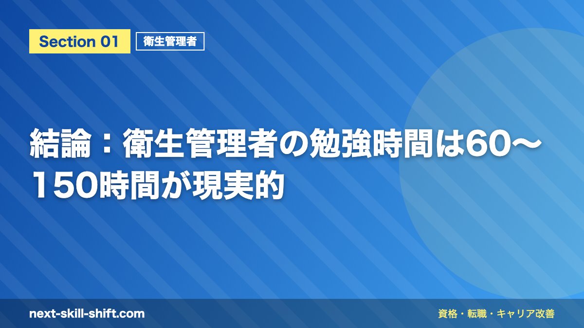 結論:衛生管理者の勉強時間は60〜150時間が現実的