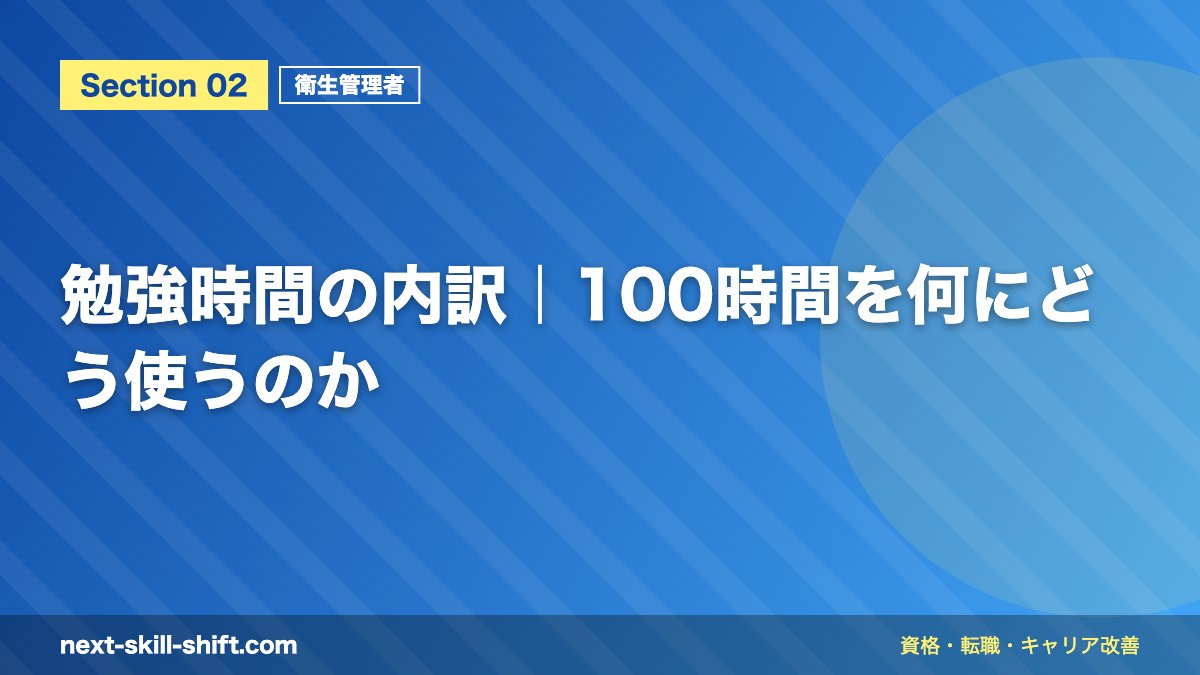 勉強時間の内訳|100時間を何にどう使うのか
