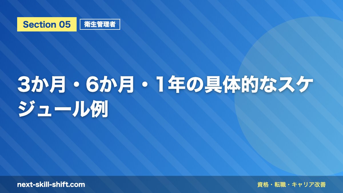 3か月・6か月・1年の具体的なスケジュール例