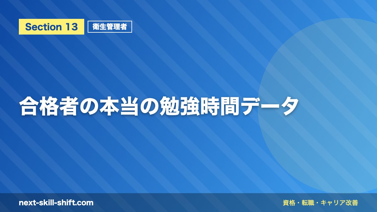 合格者の本当の勉強時間データ