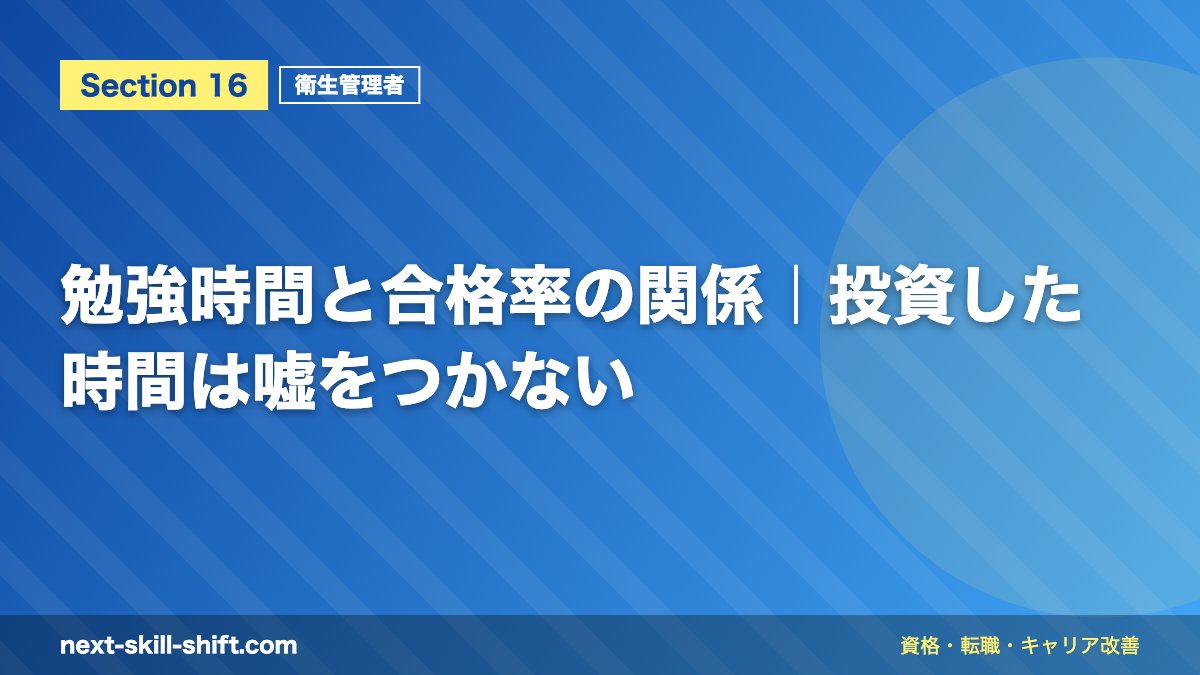 勉強時間と合格率の関係|投資した時間は嘘をつかない