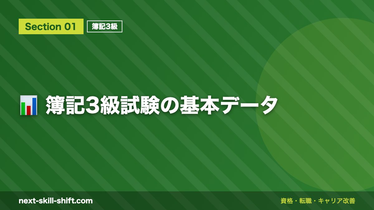 📊 簿記3級試験の基本データ