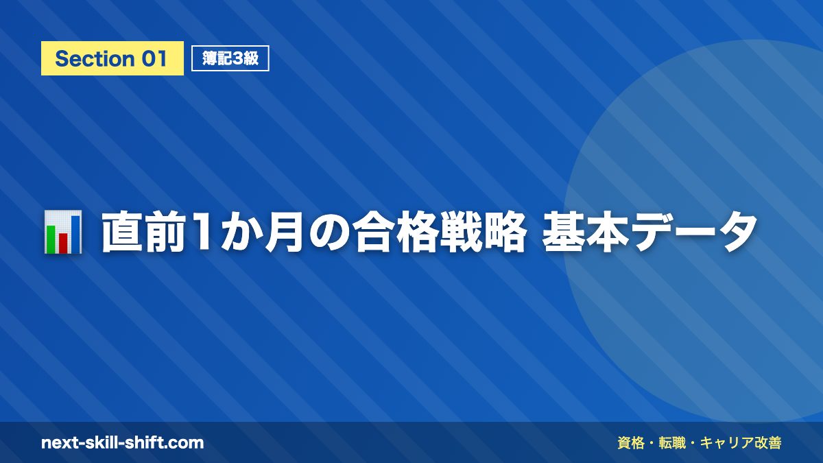 📊 直前1か月の合格戦略 基本データ