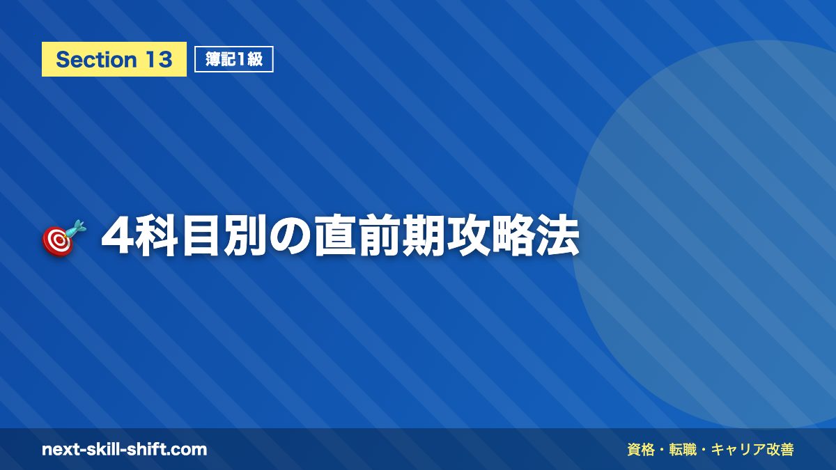 🎯 4科目別の直前期攻略法