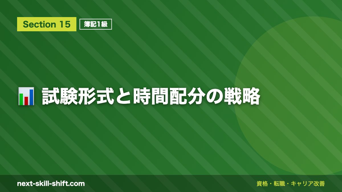 📊 試験形式と時間配分の戦略
