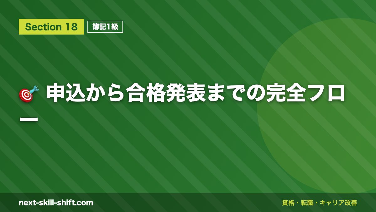 🎯 申込から合格発表までの完全フロー