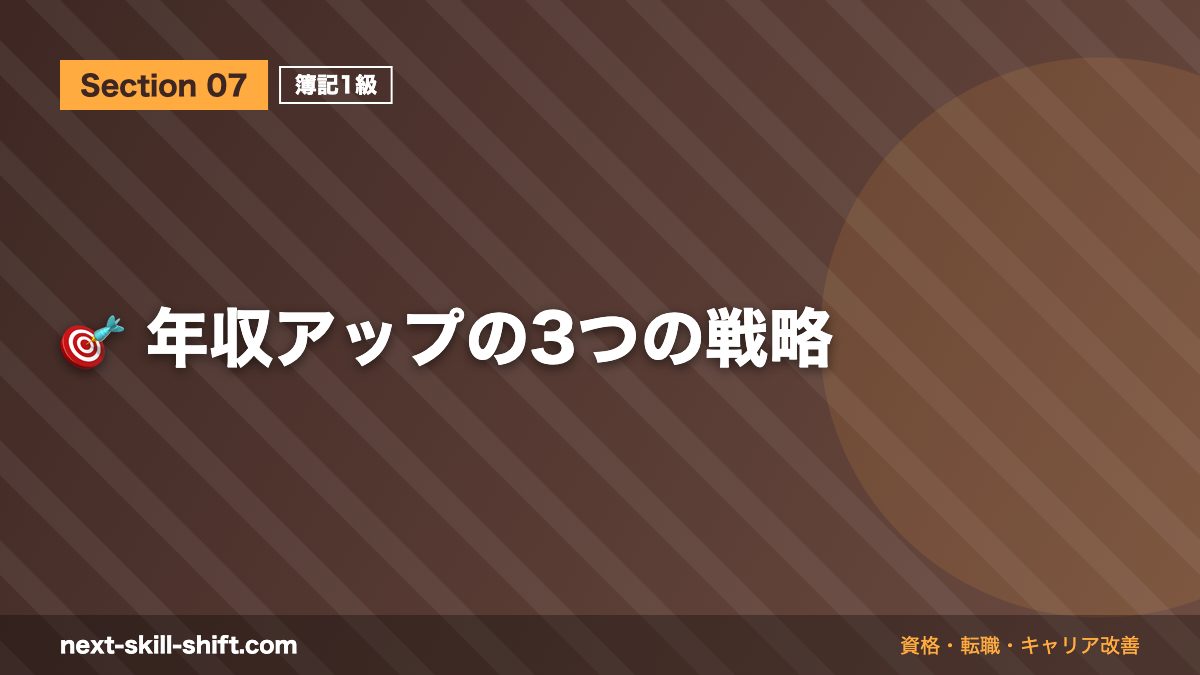 🎯 年収アップの3つの戦略