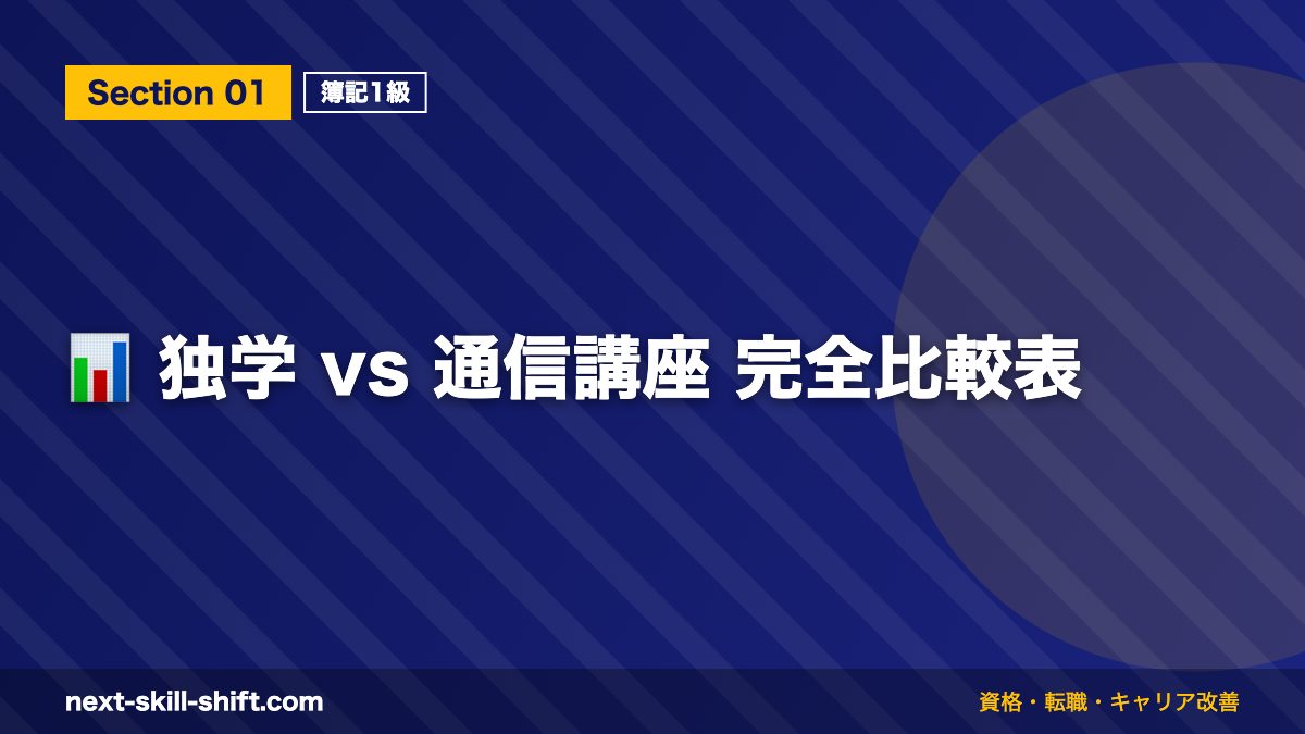 📊 独学 vs 通信講座 完全比較表