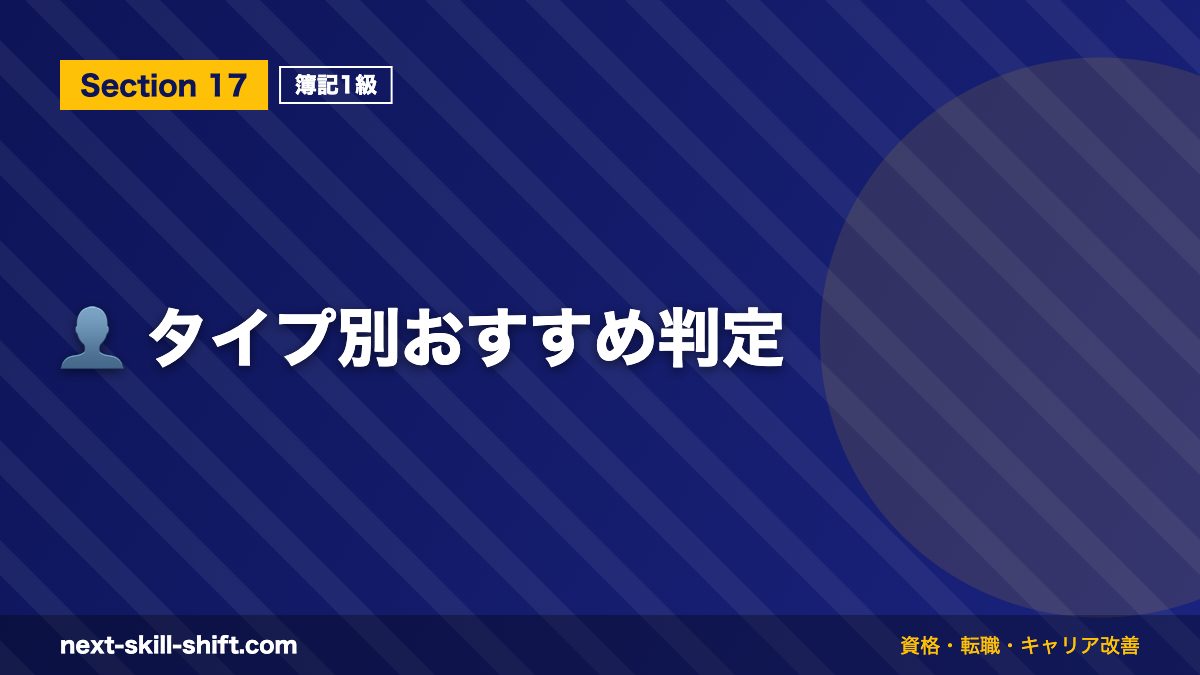 👤 タイプ別おすすめ判定