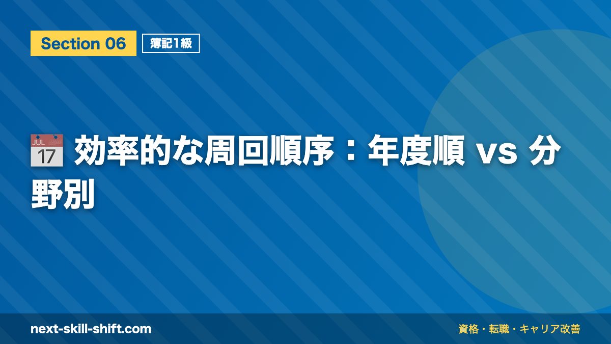 📅 効率的な周回順序:年度順 vs 分野別