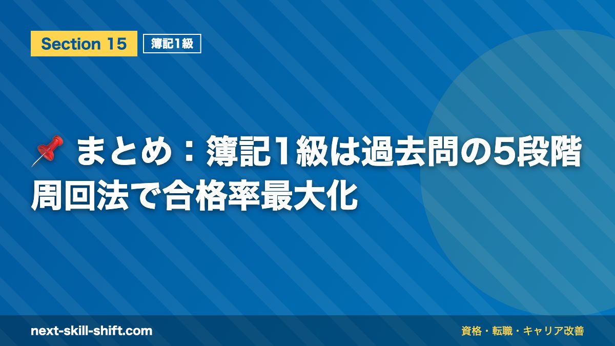 📌 まとめ:簿記1級は過去問の5段階周回法で合格率最大化