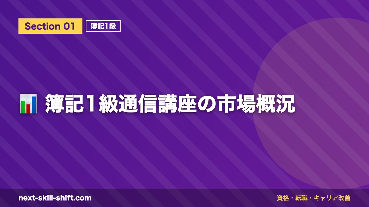📊 簿記1級通信講座の市場概況