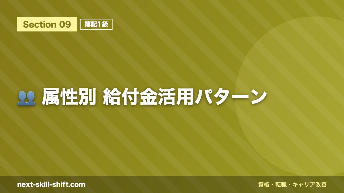 👥 属性別 給付金活用パターン