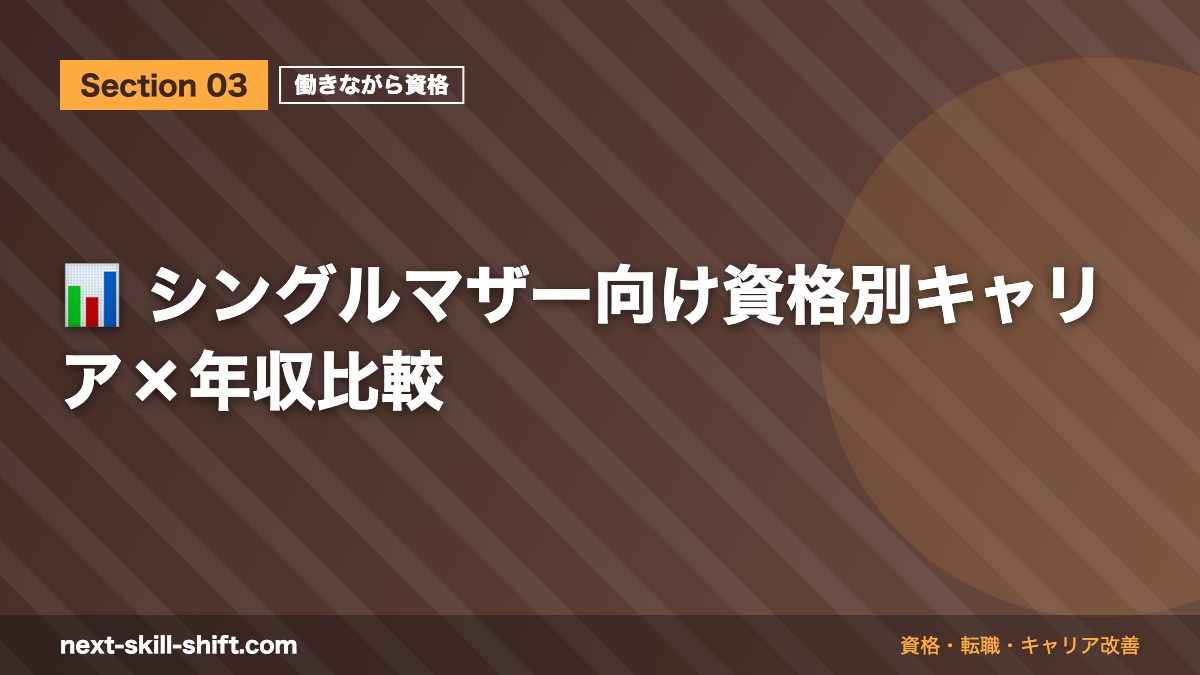 📊 シングルマザー向け資格別キャリア×年収比較