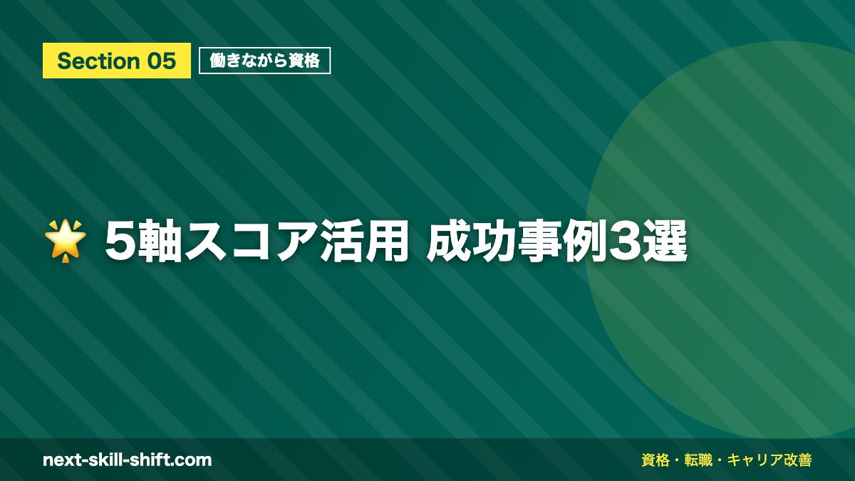 🌟 5軸スコア活用 成功事例3選
