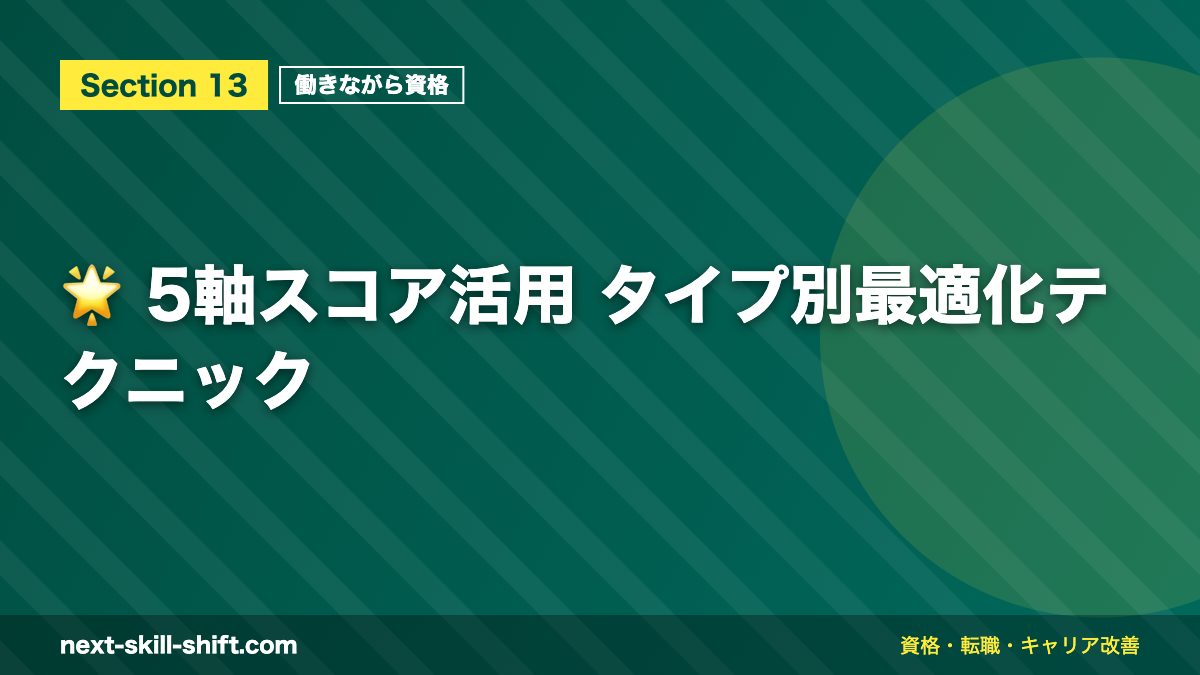 🌟 5軸スコア活用 タイプ別最適化テクニック