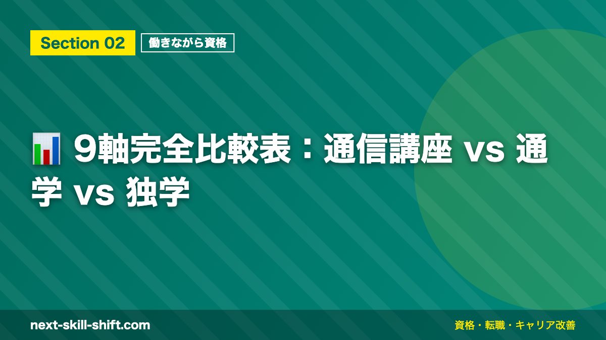 📊 9軸完全比較表：通信講座 vs 通学 vs 独学