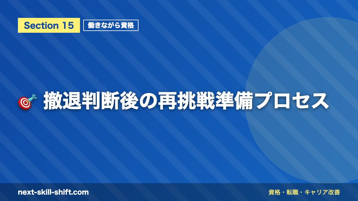 🎯 撤退判断後の再挑戦準備プロセス