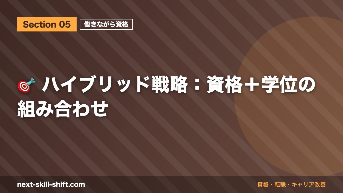 🎯 ハイブリッド戦略：資格＋学位の組み合わせ