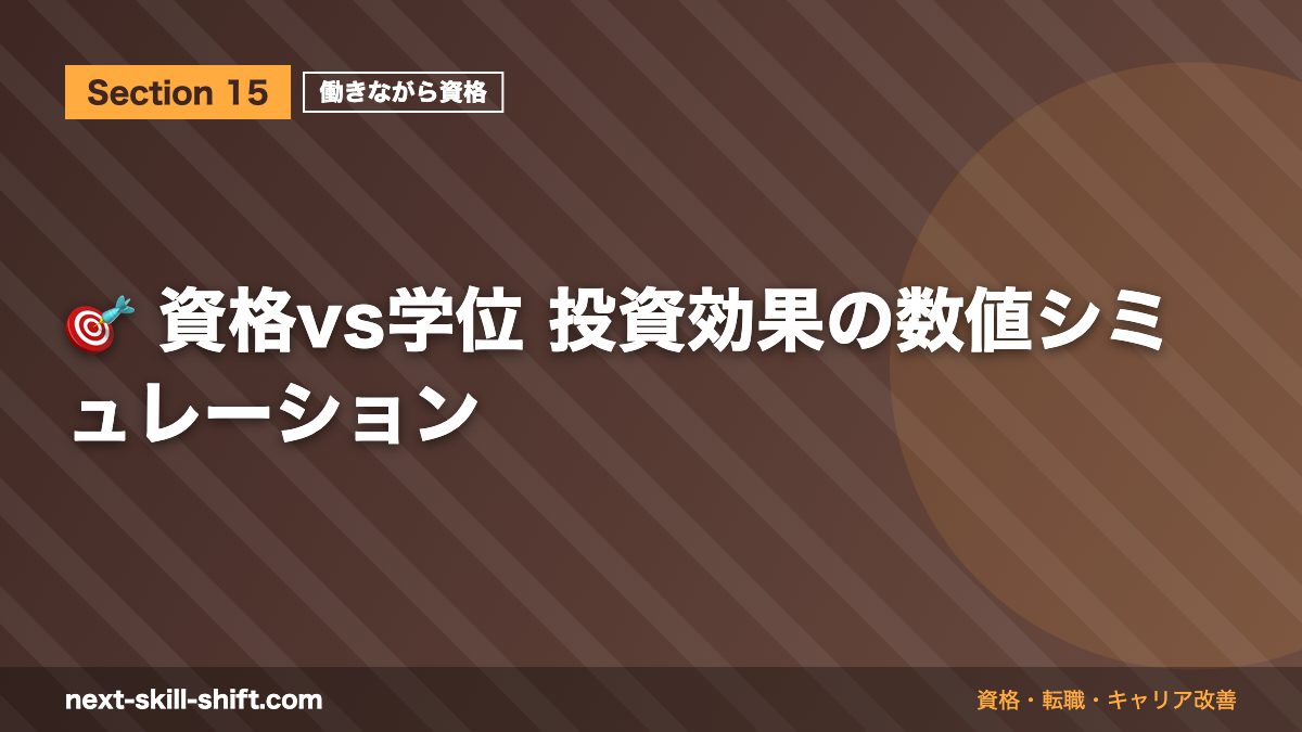 🎯 資格vs学位 投資効果の数値シミュレーション