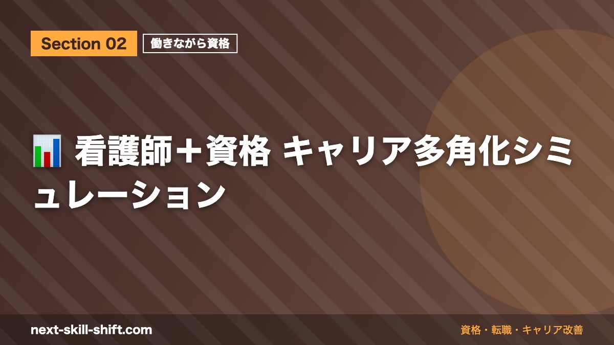 📊 看護師＋資格 キャリア多角化シミュレーション