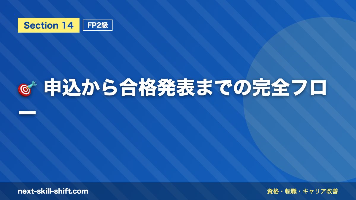 🎯 申込から合格発表までの完全フロー