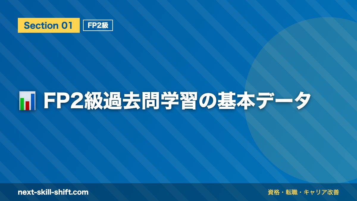 📊 FP2級過去問学習の基本データ