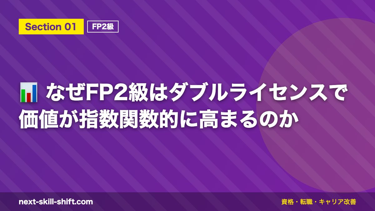 📊 なぜFP2級はダブルライセンスで価値が指数関数的に高まるのか