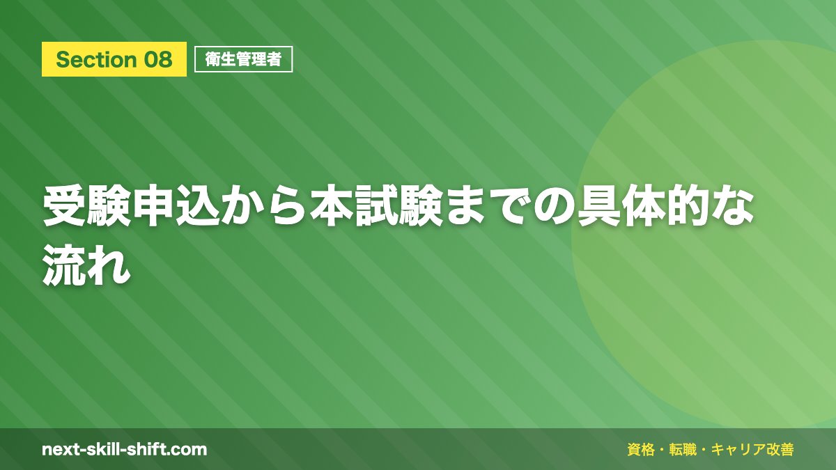 受験申込から本試験までの具体的な流れ
