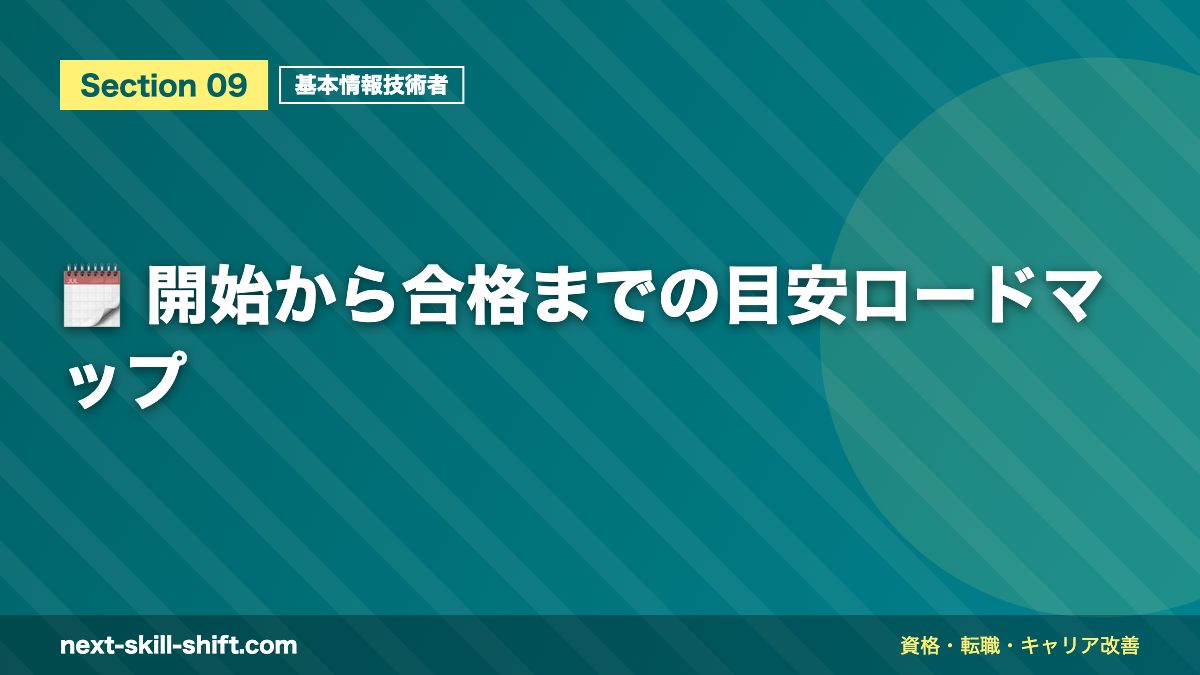 🗓️ 開始から合格までの目安ロードマップ