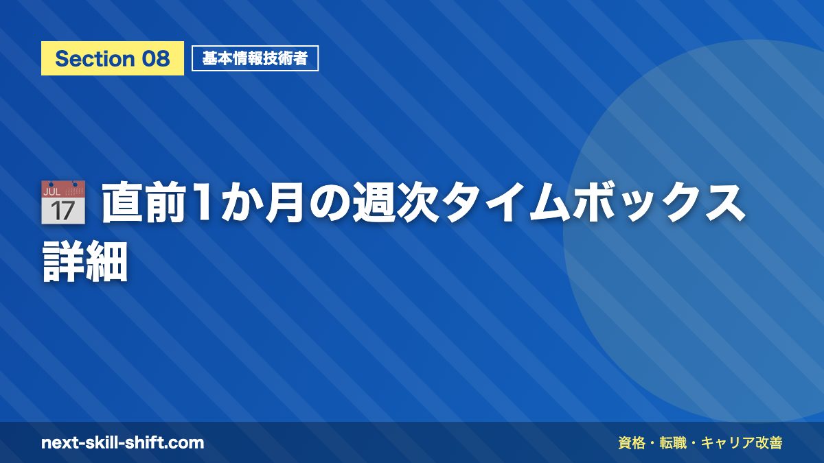 📅 直前1か月の週次タイムボックス詳細
