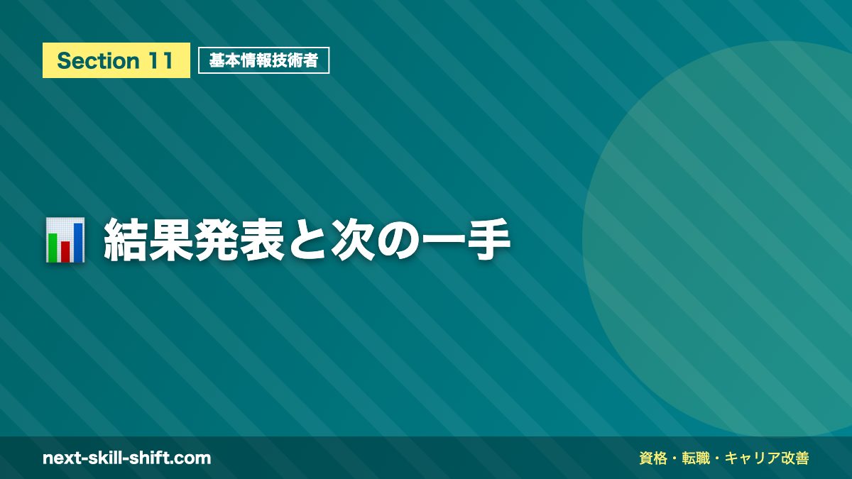 📊 結果発表と次の一手