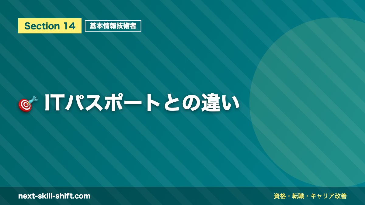 🎯 ITパスポートとの違い