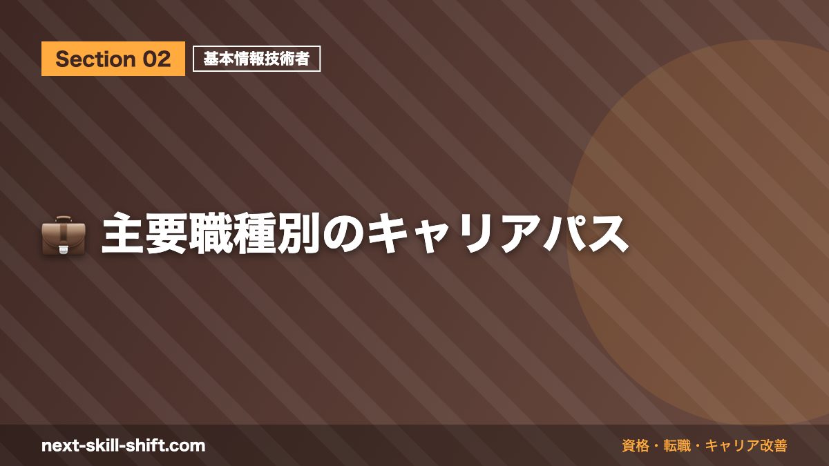 💼 主要職種別のキャリアパス