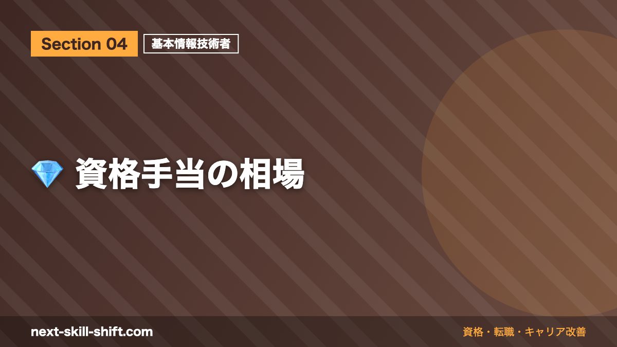 💎 資格手当の相場