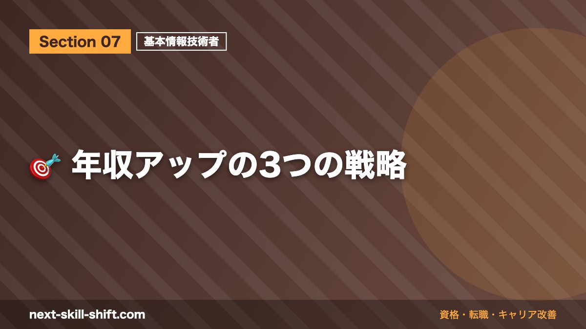 🎯 年収アップの3つの戦略