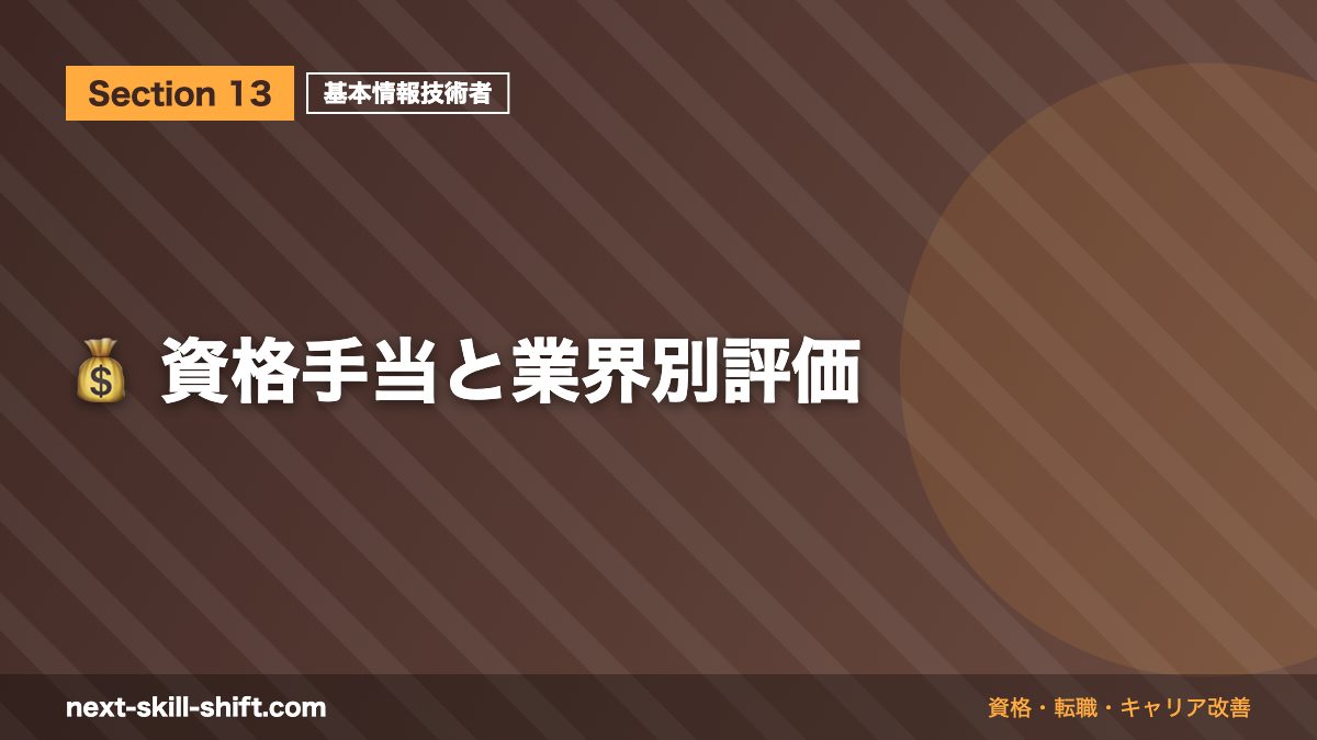 💰 資格手当と業界別評価