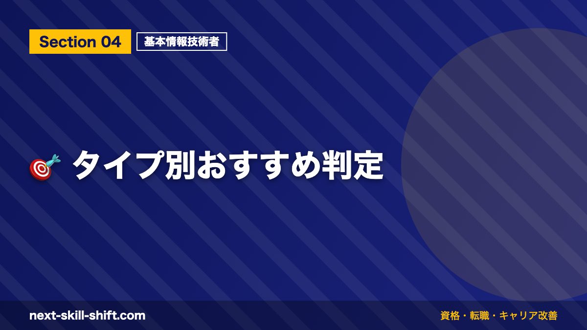 🎯 タイプ別おすすめ判定