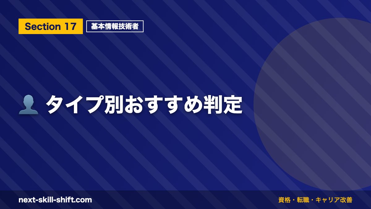 👤 タイプ別おすすめ判定