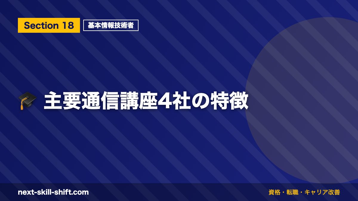 🎓 主要通信講座4社の特徴