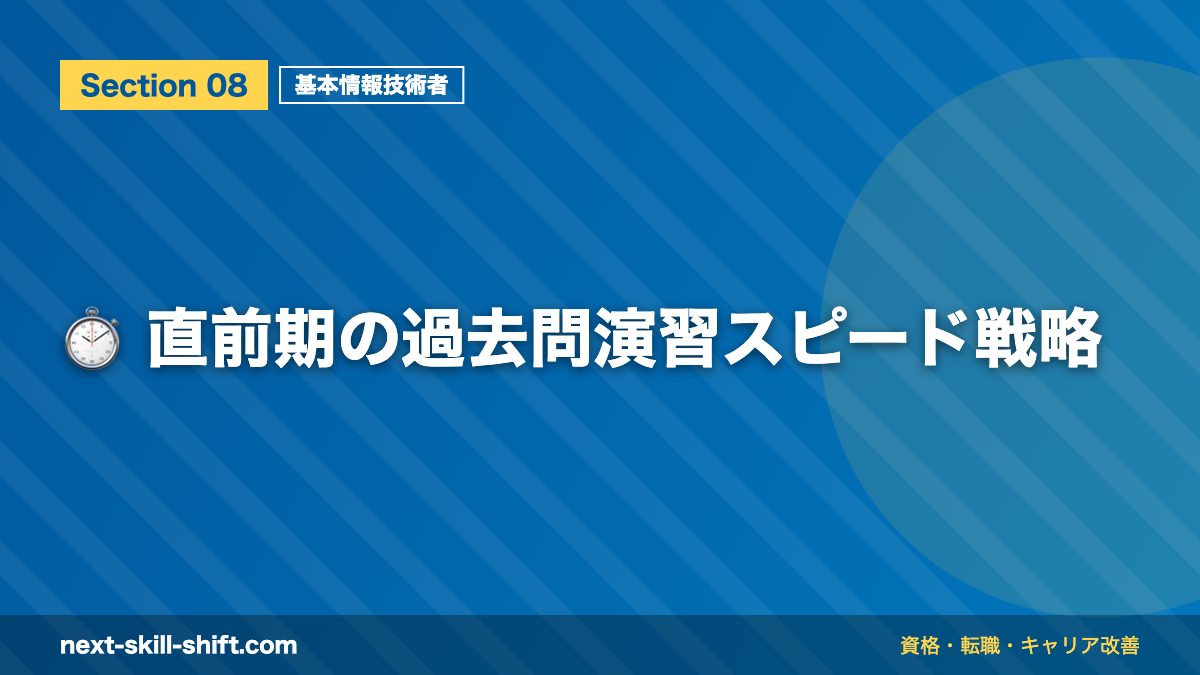 ⏱️ 直前期の過去問演習スピード戦略