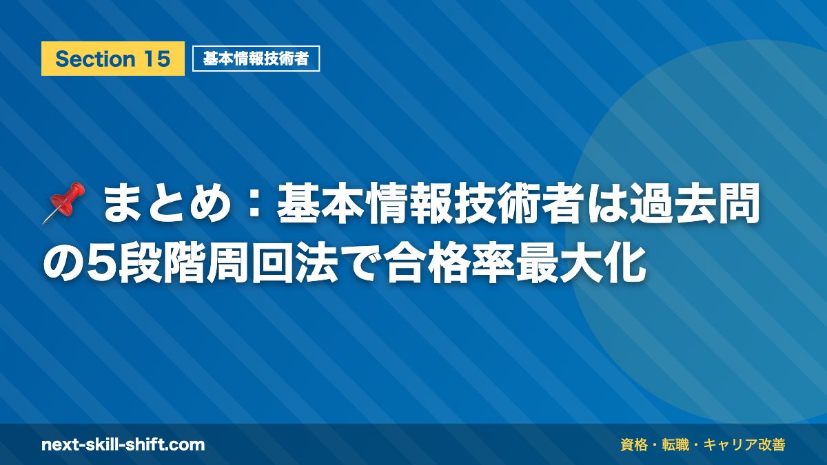 📌 まとめ：基本情報技術者は過去問の5段階周回法で合格率最大化
